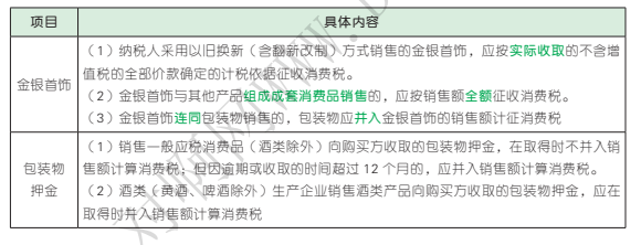 kaiyun体育官方网站全站入口金银首饰指哪些金银首饰金银首饰消费税计算【考点直