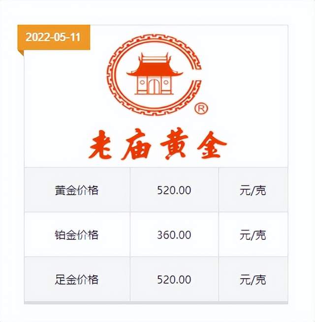 Kaiyun官方网站登录入口金银首饰金首饰哪个品牌好黄金品牌十大排名有哪些？这十