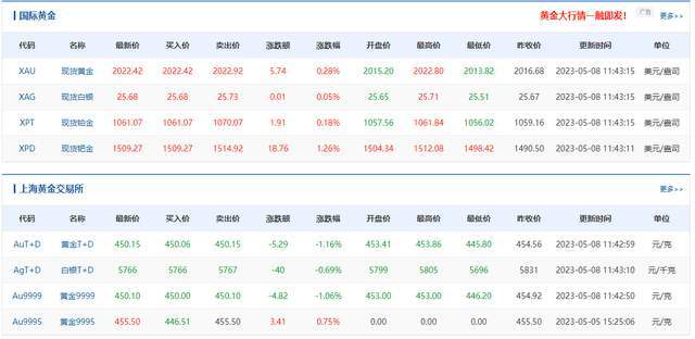 kaiyun开体育官方，今日黄金首饰价格多少一克？教你如何选购最划算的黄金饰品